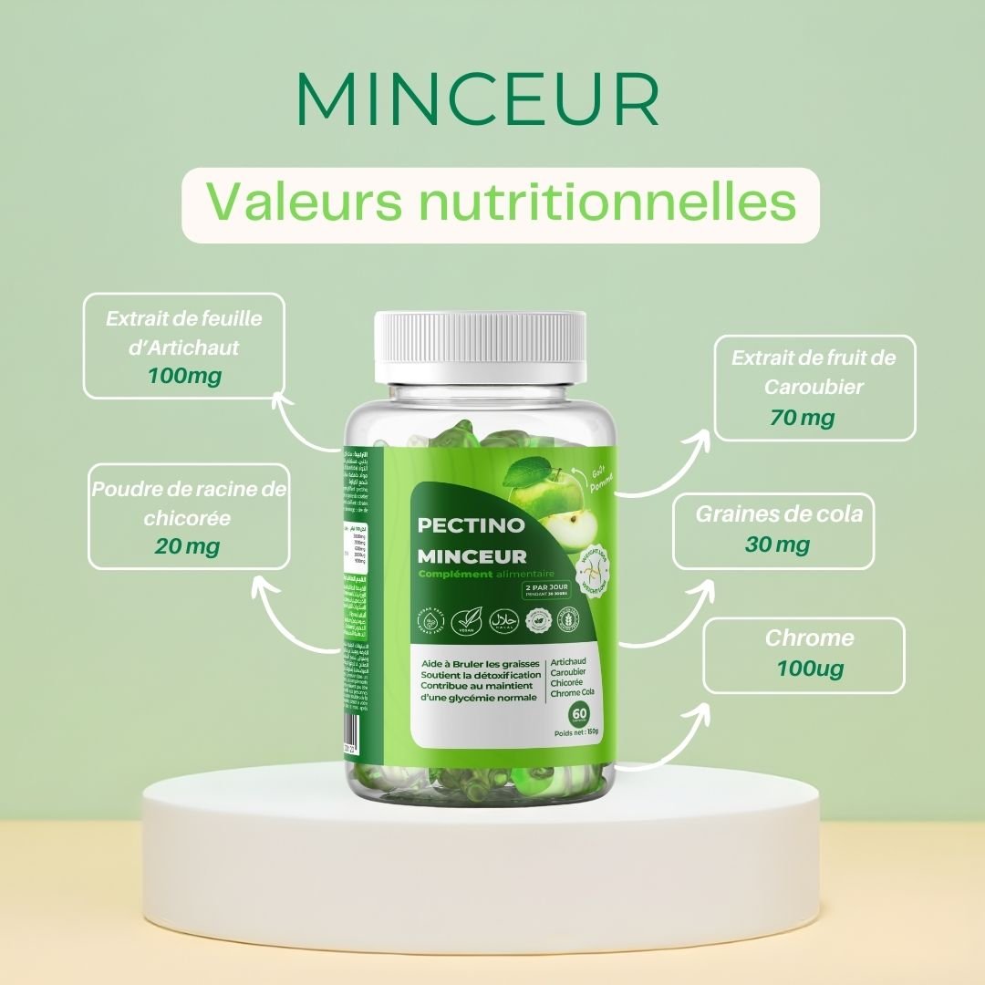 GUMMIES MINCEUR 1 MOIS - Pectino : Les vitamines et les minéraux