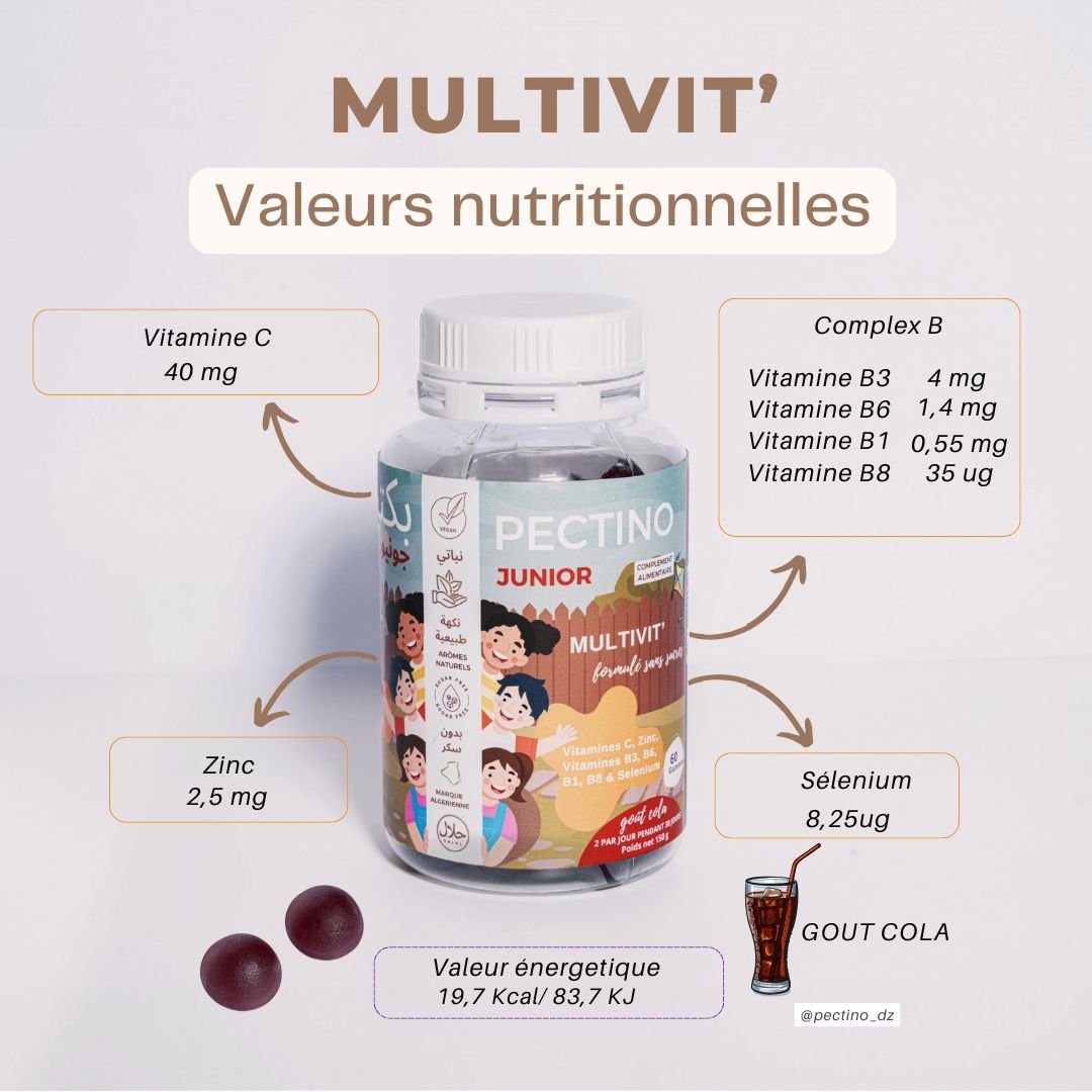 GUMMIES MULTIVIT' JUNIOR 2 MOIS - Pectino : Les vitamines et les minéraux